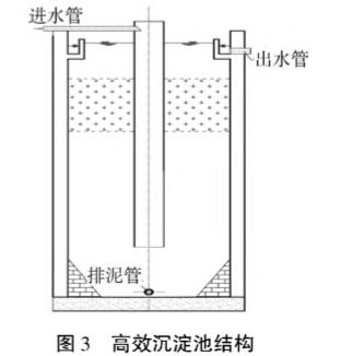 污水处理设备__全康环保QKEP