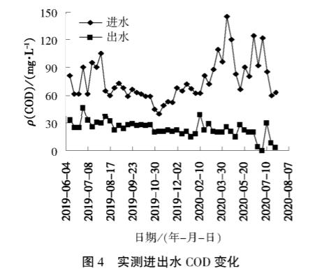 污水处理设备__全康环保QKEP