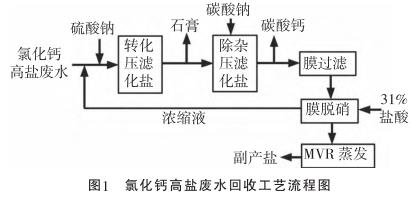 污水处理设备__全康环保QKEP