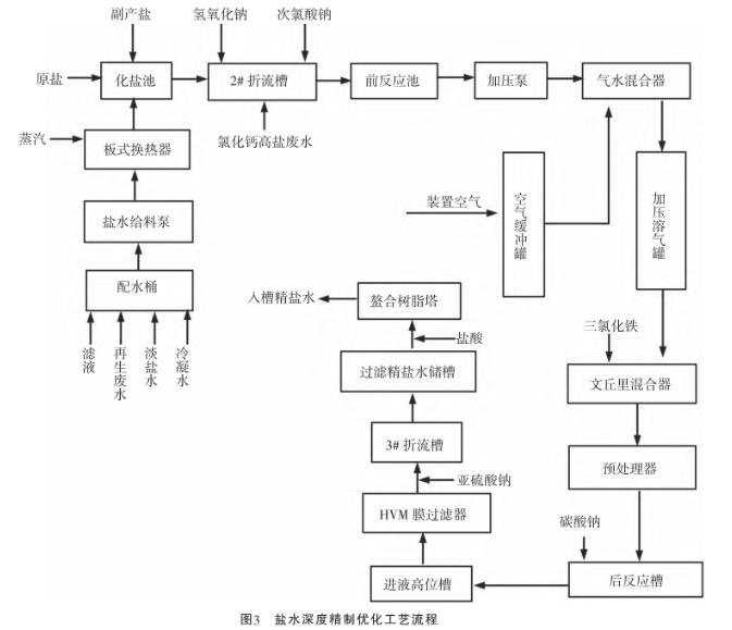 污水处理设备__全康环保QKEP