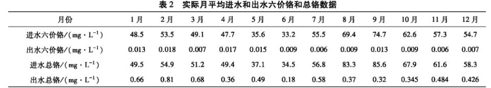 污水处理设备__全康环保QKEP