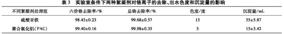 污水处理设备__全康环保QKEP