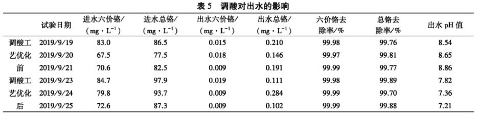 污水处理设备__全康环保QKEP