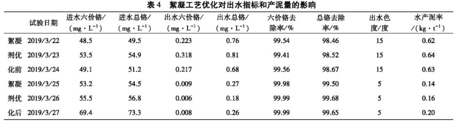 污水处理设备__全康环保QKEP