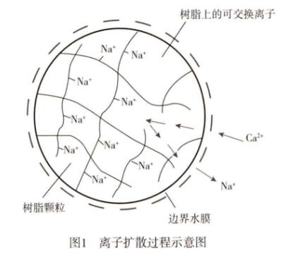 污水处理设备__全康环保QKEP