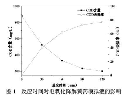 污水处理设备__全康环保QKEP