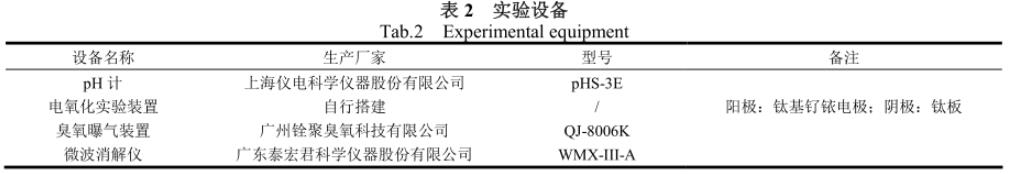 污水处理设备__全康环保QKEP