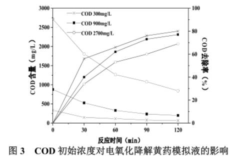 污水处理设备__全康环保QKEP