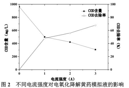 污水处理设备__全康环保QKEP