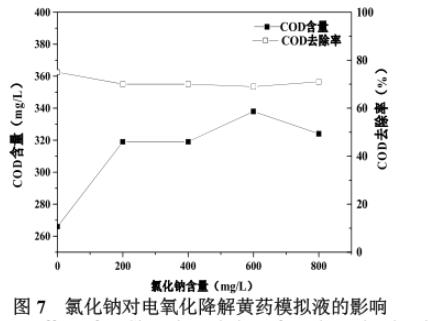 污水处理设备__全康环保QKEP