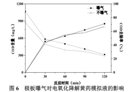 污水处理设备__全康环保QKEP