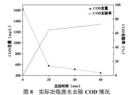 污水处理设备__全康环保QKEP