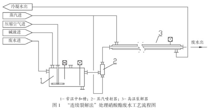 污水处理设备__全康环保QKEP