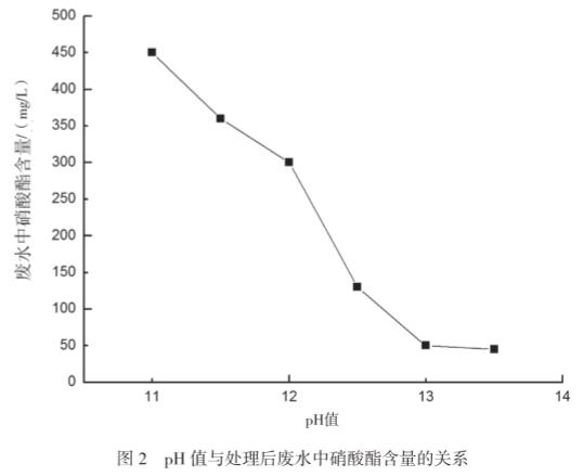 污水处理设备__全康环保QKEP