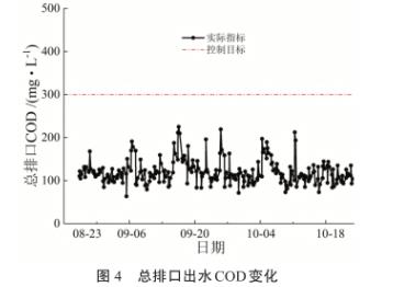 污水处理设备__全康环保QKEP