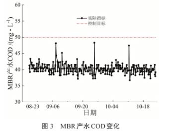 污水处理设备__全康环保QKEP