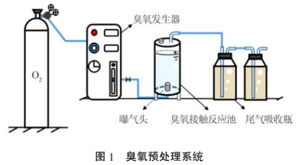 污水处理设备__全康环保QKEP