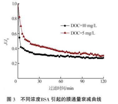 污水处理设备__全康环保QKEP