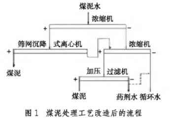 污水处理设备__全康环保QKEP