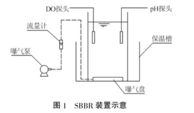 污水处理设备__全康环保QKEP