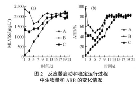 污水处理设备__全康环保QKEP