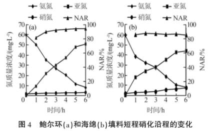 污水处理设备__全康环保QKEP