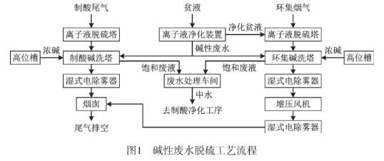 污水处理设备__全康环保QKEP