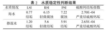 污水处理设备__全康环保QKEP