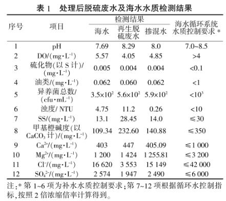 污水处理设备__全康环保QKEP