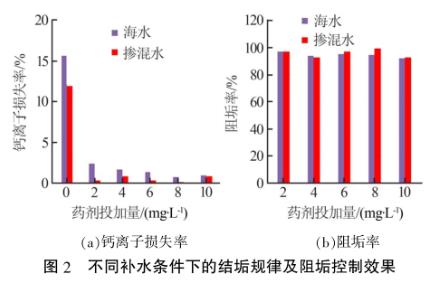 污水处理设备__全康环保QKEP