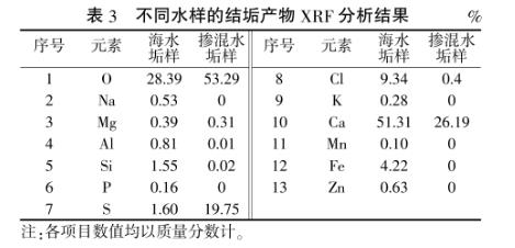 污水处理设备__全康环保QKEP