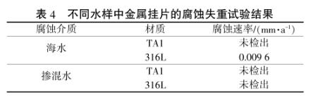 污水处理设备__全康环保QKEP