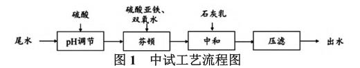 污水处理设备__全康环保QKEP