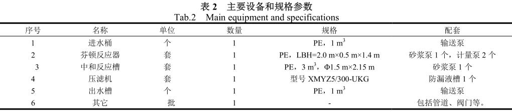 污水处理设备__全康环保QKEP