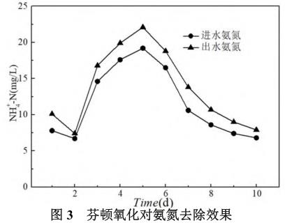 污水处理设备__全康环保QKEP