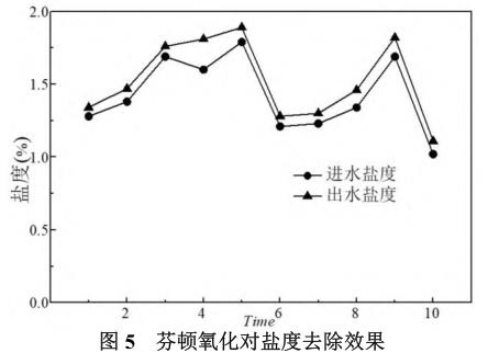 污水处理设备__全康环保QKEP