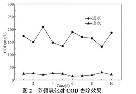 污水处理设备__全康环保QKEP