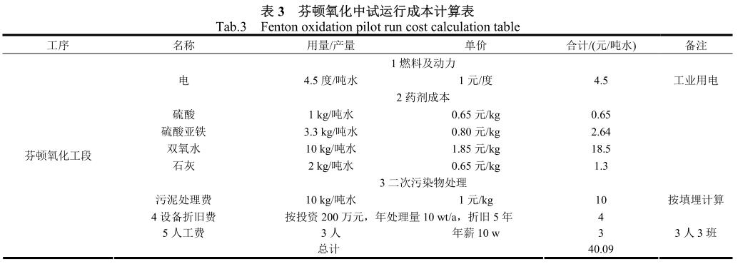 污水处理设备__全康环保QKEP