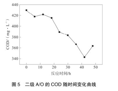 污水处理设备__全康环保QKEP