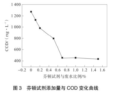 污水处理设备__全康环保QKEP