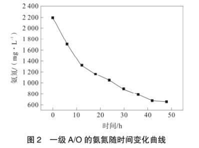 污水处理设备__全康环保QKEP