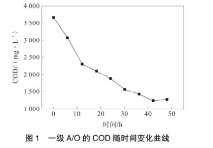 污水处理设备__全康环保QKEP