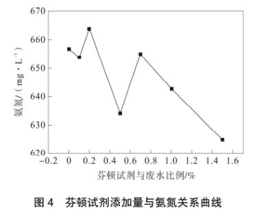 污水处理设备__全康环保QKEP