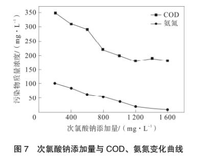 污水处理设备__全康环保QKEP