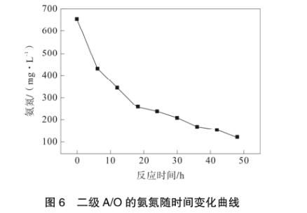 污水处理设备__全康环保QKEP