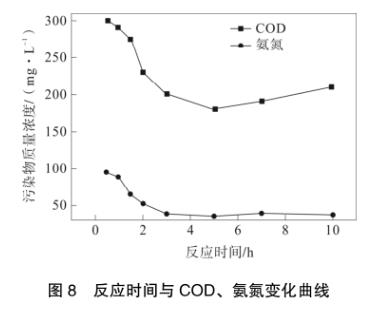 污水处理设备__全康环保QKEP