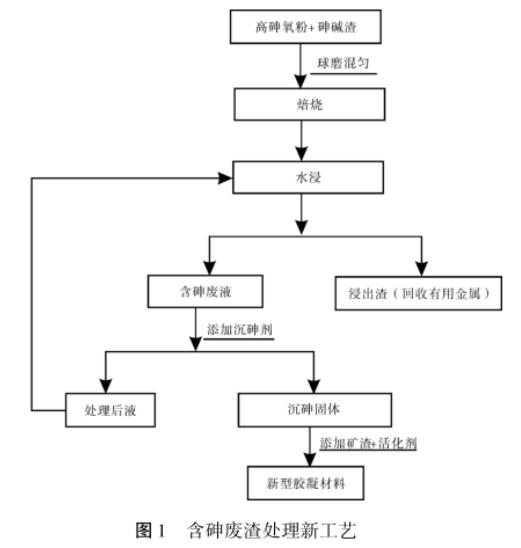 污水处理设备__全康环保QKEP