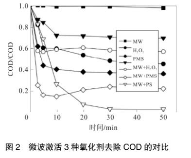 污水处理设备__全康环保QKEP