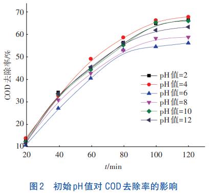 污水处理设备__全康环保QKEP