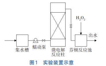 污水处理设备__全康环保QKEP